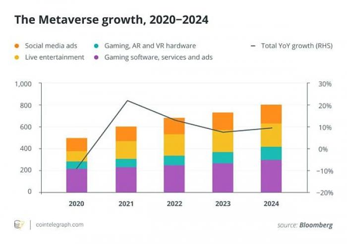 加密货币投资_探索加密货币在政府融资中的潜力：如何推进项目资助与投资_加密货币资金流入
