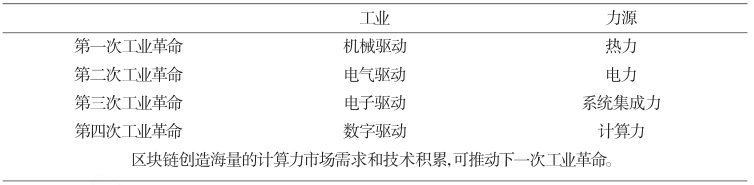 货币加密概念股_加密货币logo_分析数字货币在艺术市场的潜力：如何通过加密货币实现透明交易