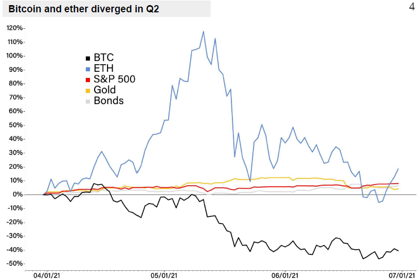 分析数字货币在艺术市场的潜力：如何通过加密货币实现透明交易_加密货币艺术品_加密货币术语