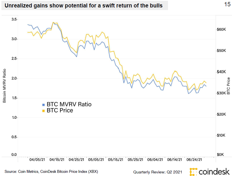 分析数字货币在艺术市场的潜力：如何通过加密货币实现透明交易_加密货币艺术品_加密货币术语