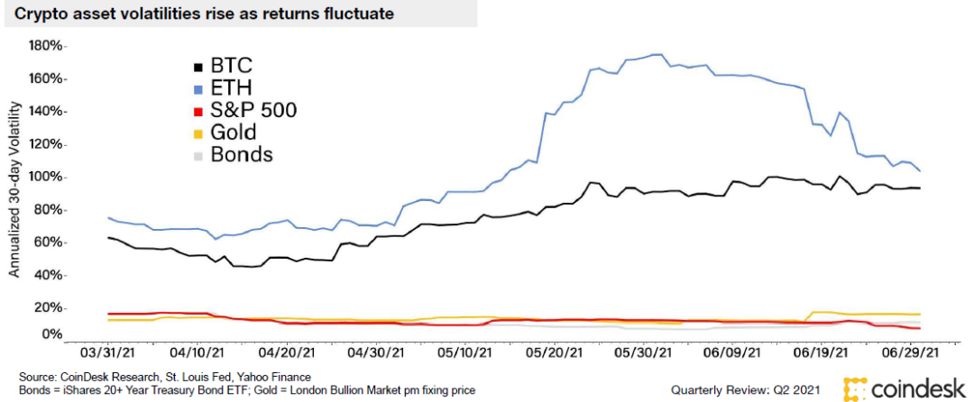 加密货币术语_加密货币艺术品_分析数字货币在艺术市场的潜力：如何通过加密货币实现透明交易