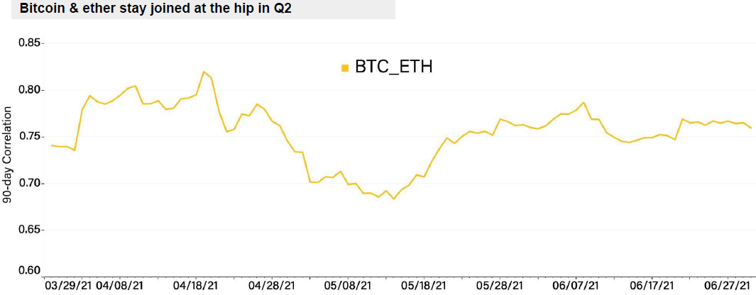 加密货币术语_加密货币艺术品_分析数字货币在艺术市场的潜力：如何通过加密货币实现透明交易
