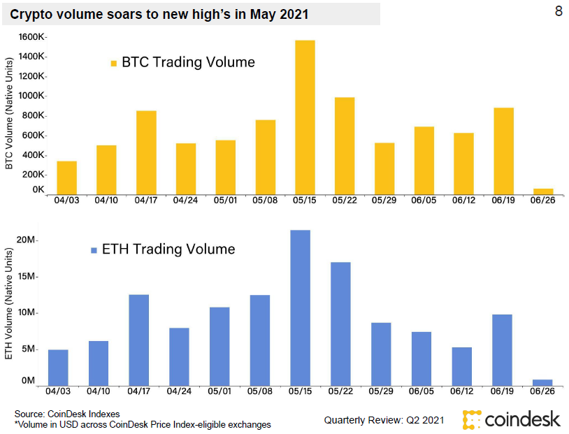 分析数字货币在艺术市场的潜力：如何通过加密货币实现透明交易_加密货币艺术品_加密货币术语