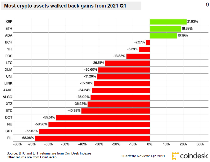加密货币艺术品_分析数字货币在艺术市场的潜力：如何通过加密货币实现透明交易_加密货币术语