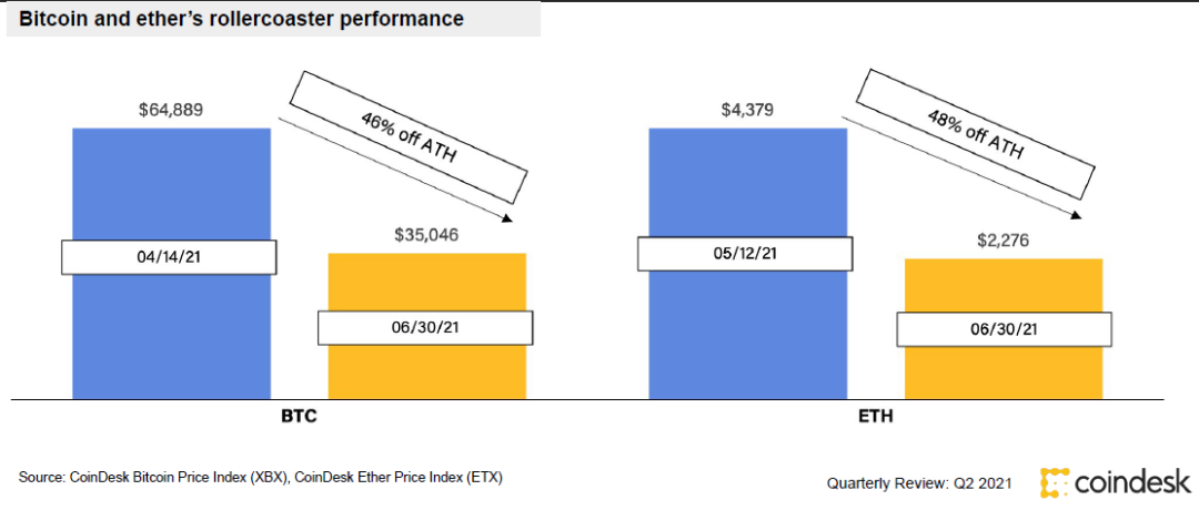 加密货币术语_加密货币艺术品_分析数字货币在艺术市场的潜力：如何通过加密货币实现透明交易