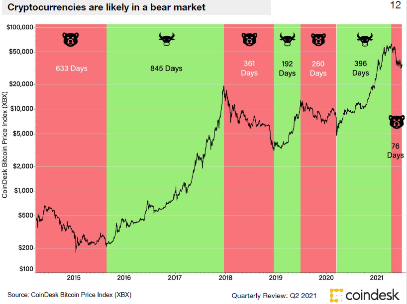 分析数字货币在艺术市场的潜力：如何通过加密货币实现透明交易_加密货币艺术品_加密货币术语