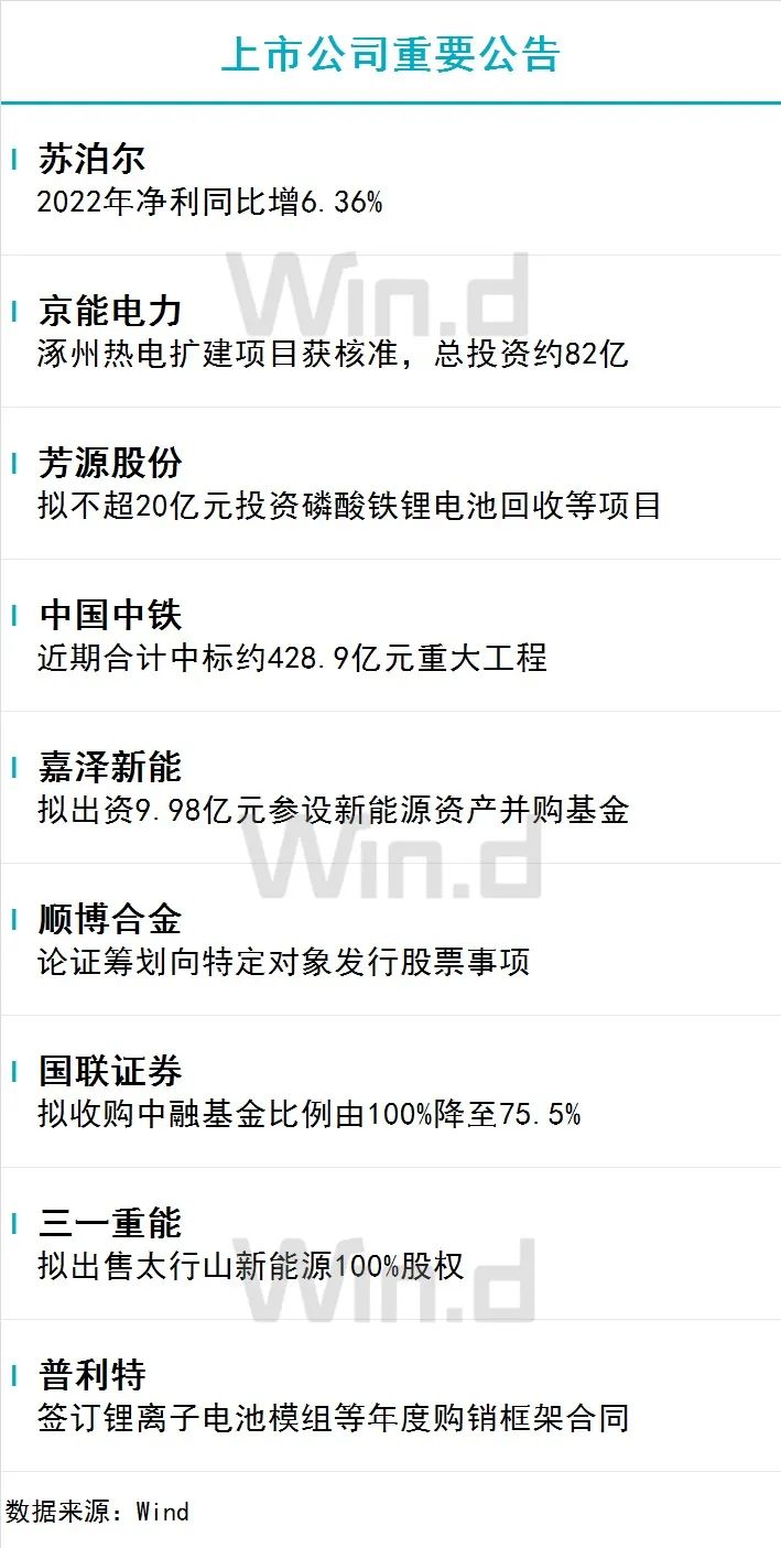 英特尔收购甲方_英特尔收购_马斯克潜在收购英特尔，市场反应积极，股价上涨近10%