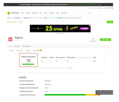 比特币交易所十年风云：从BitcoinMarket到Gate.io的王朝更替与财富传奇