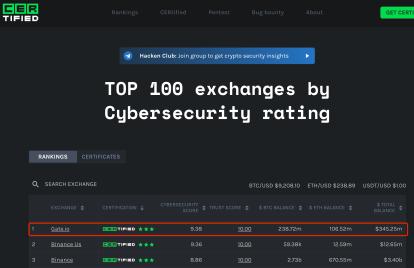 用户故事：使用Trust Wallet钱包成功投资区块链项目的经验。_钱包区块链_区块链钱包开发什么好