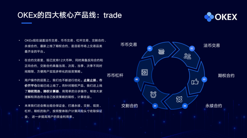 火币网注册交易全攻略_火币交易所App市场活跃度分析 | 下载后的用户行为研究_火币网交易平台下载