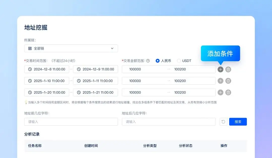如何保持对虚拟货币的持续学习_货币虚拟化_怎么持续保持身心健康