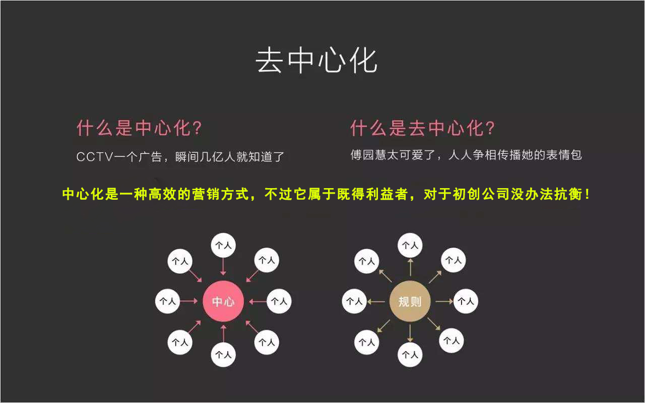 虚拟区块链货币_探索虚拟货币的跨链技术_货币虚拟跨链探索技术有哪些