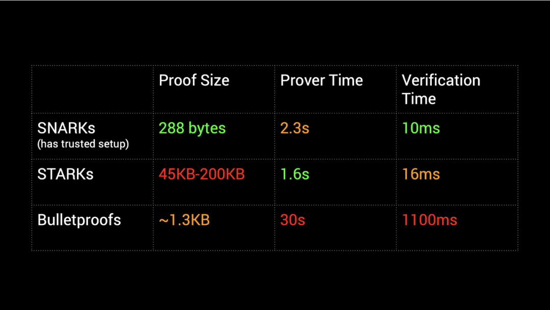 比特币的需求_如何选择合适的比特币APP来满足您的需求？_比特币满足消费者什么需求