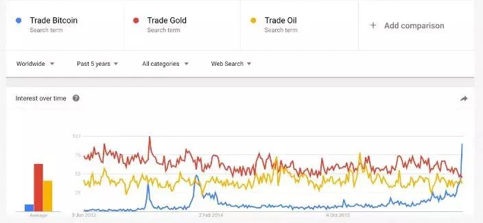 加密货币的风险_加密货币经纪商的缺点_加密货币对经济的影响