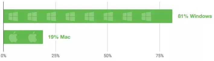 加密货币经纪商的缺点_加密货币的风险_加密货币对经济的影响