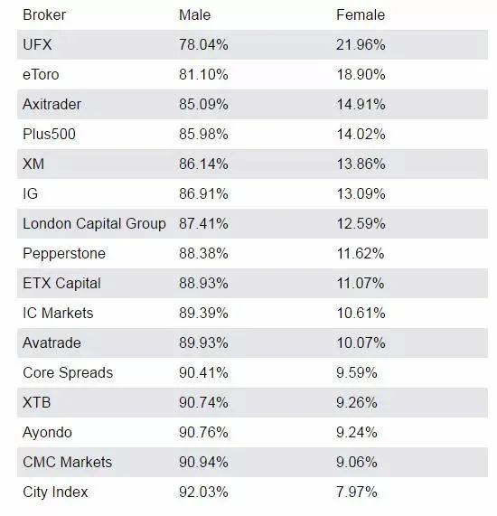 加密货币对经济的影响_加密货币经纪商的缺点_加密货币的风险