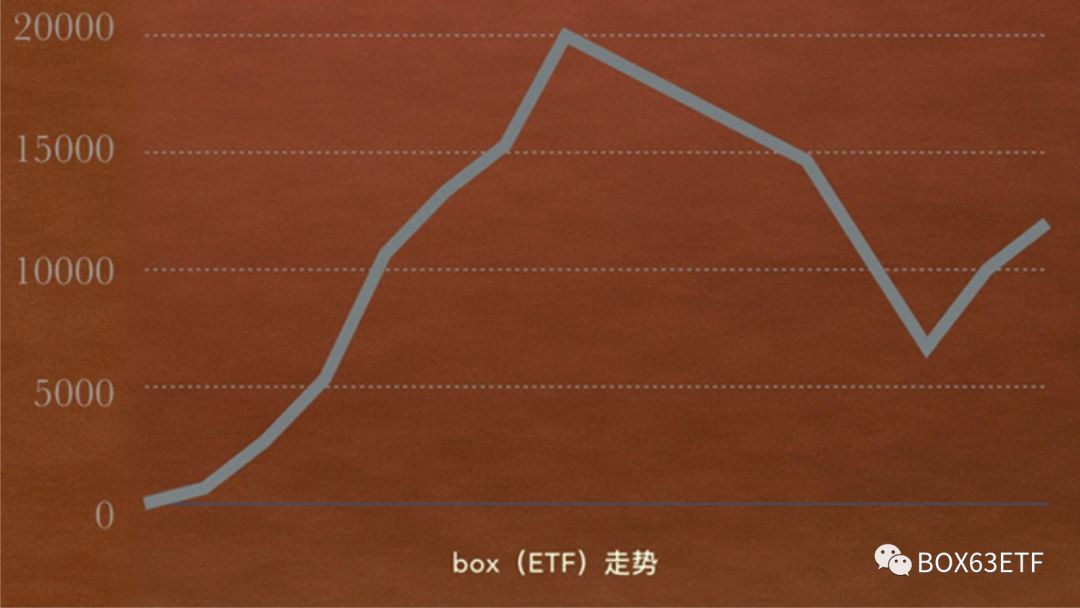 稳健投资渠道_稳健投资的好处_如何通过USDT实现安全稳健的投资？