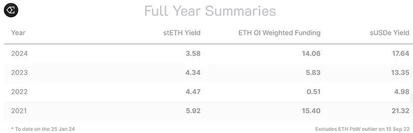 投资者如何确定最优组合_投资组合的选择步骤_Binance交易所APP的投资判断分析 | 实现最佳投资组合的方式