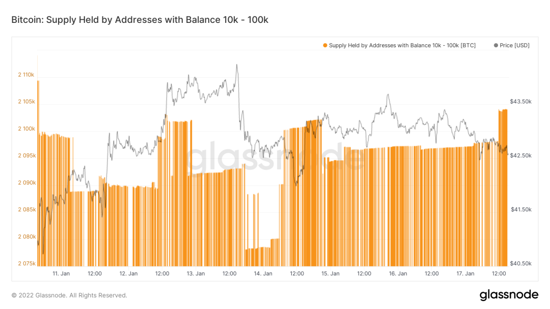 加密货币的资金流动_解读加密货币市场的资本流动：资金如何影响价格波动_加密货币的价格波动性