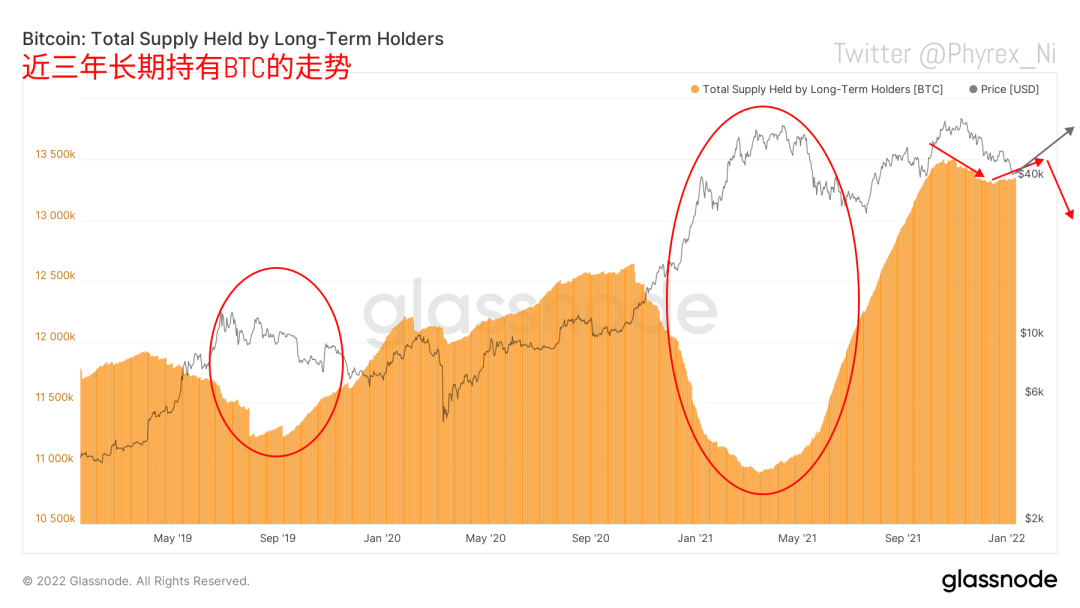 加密货币的价格波动性_解读加密货币市场的资本流动：资金如何影响价格波动_加密货币的资金流动