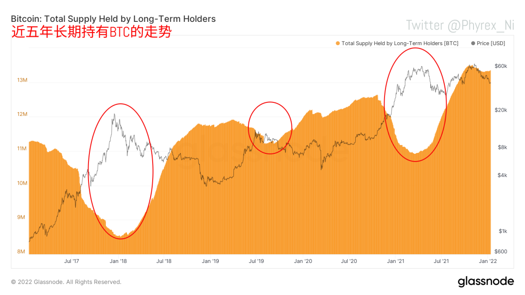 解读加密货币市场的资本流动：资金如何影响价格波动_加密货币的资金流动_加密货币的价格波动性