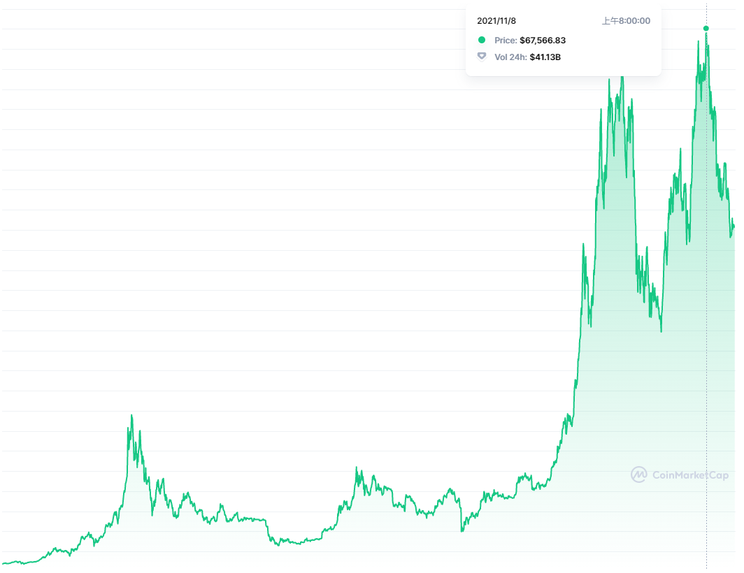 加密货币的资金流动_加密货币的价格波动性_解读加密货币市场的资本流动：资金如何影响价格波动