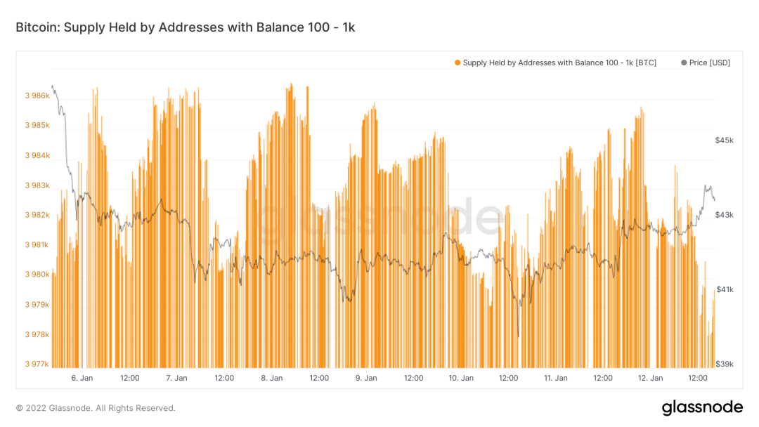 加密货币的资金流动_加密货币的价格波动性_解读加密货币市场的资本流动：资金如何影响价格波动