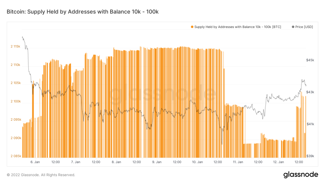 解读加密货币市场的资本流动：资金如何影响价格波动_加密货币的价格波动性_加密货币的资金流动