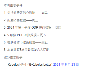 本周美国GDP数据发布：加密货币市场面临新一轮考验？