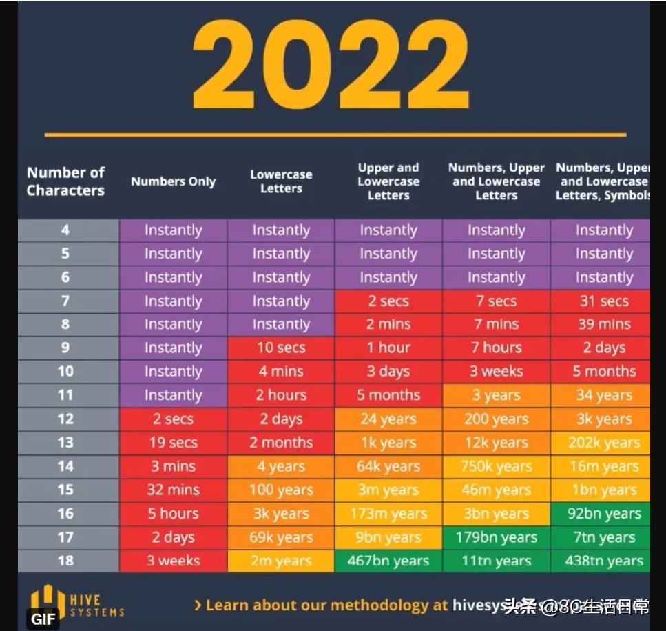 如何在比特币ATM机上设置账户和交易密码？_比特币账户密码交易机设置方法_比特币交易密码多少