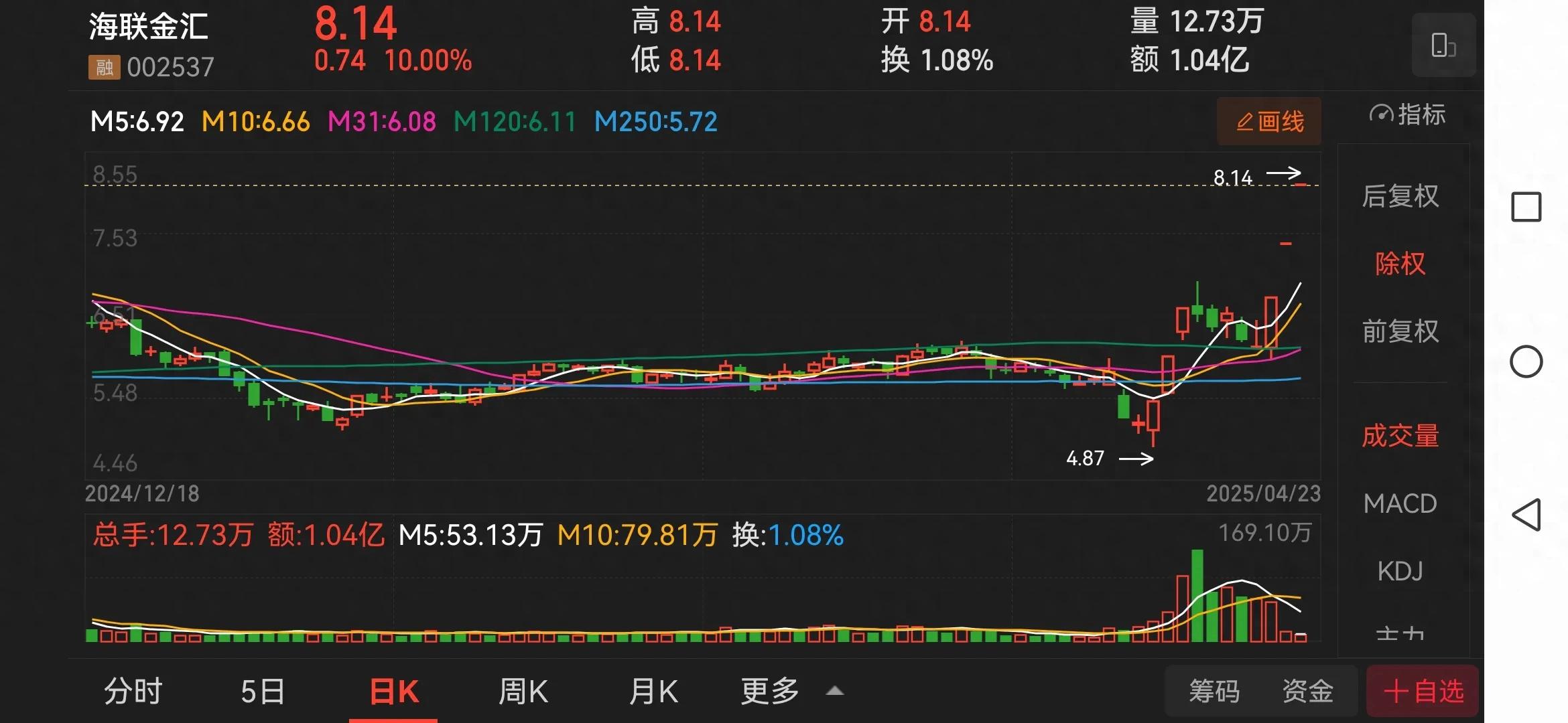 全球经济变幻下，A股跨境概念股崛起，海联金汇等公司优势尽显