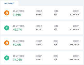 如何让资产配置更有效_利用USDT实现高效的资产配置_资产配置优化选择