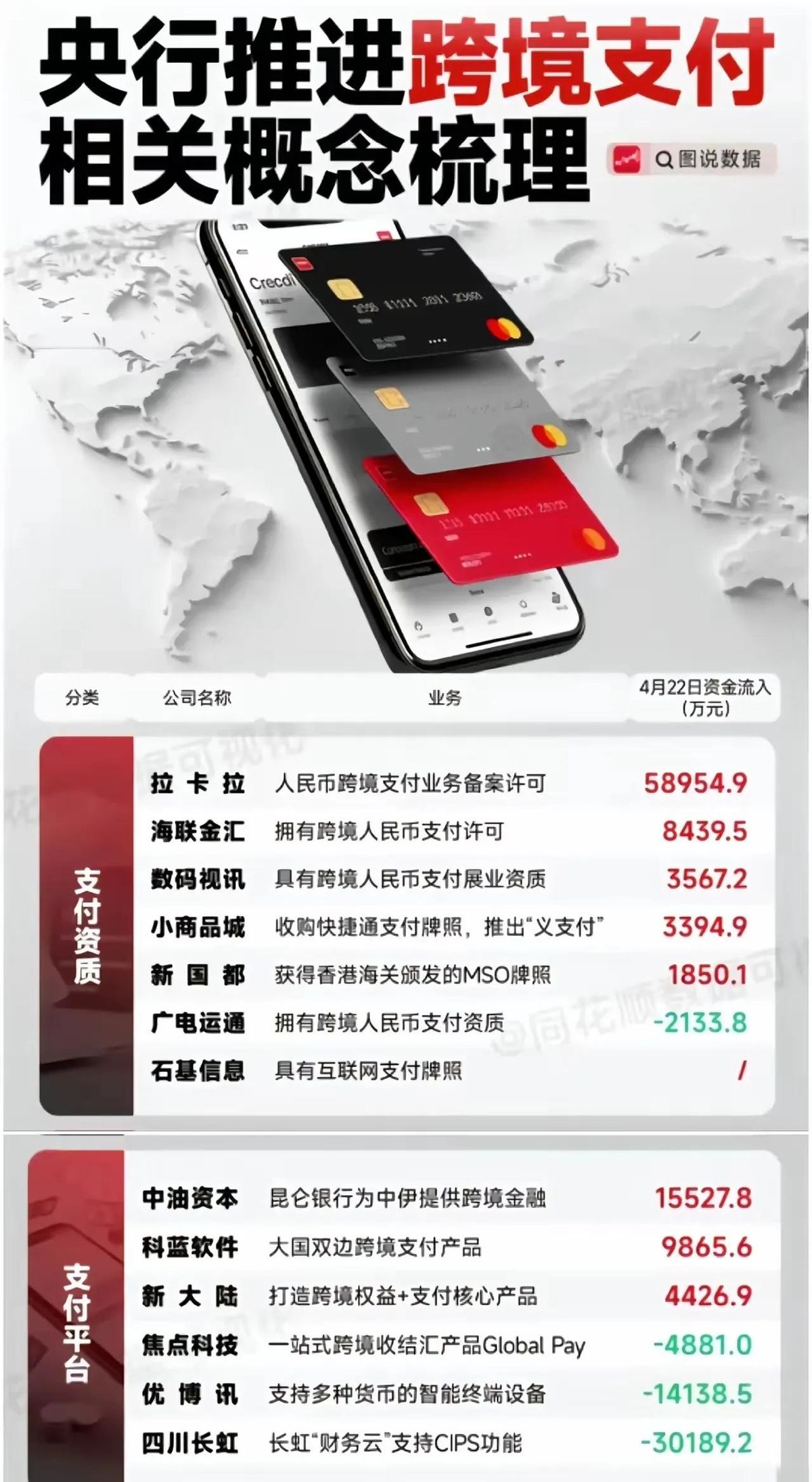 数字货币支付功能_数字货币与支付行业发展变局_数字货币与微支付的未来