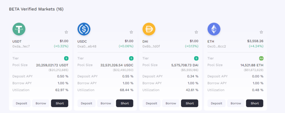 以太坊APP账户创建过程中必须提供的信息_以太坊账号注册流程_以太坊的账户类型有哪些