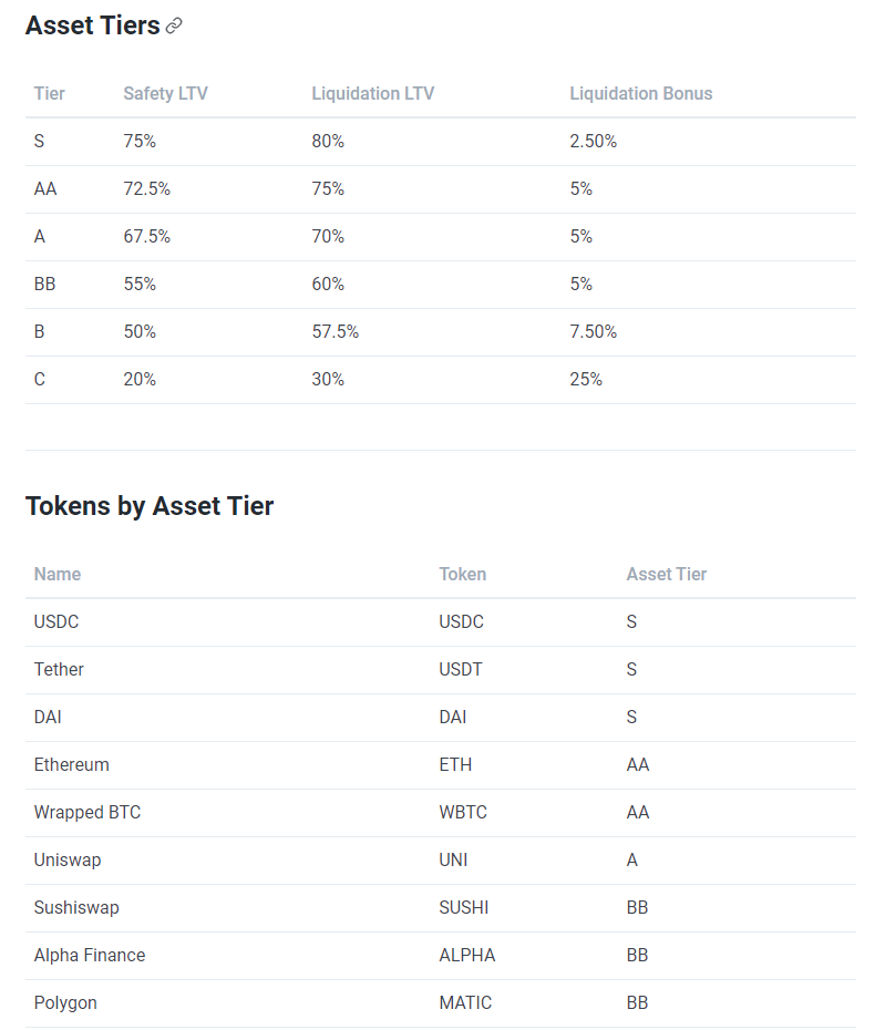 以太坊的账户类型有哪些_以太坊账号注册流程_以太坊APP账户创建过程中必须提供的信息