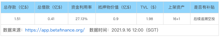 以太坊账号注册流程_以太坊的账户类型有哪些_以太坊APP账户创建过程中必须提供的信息