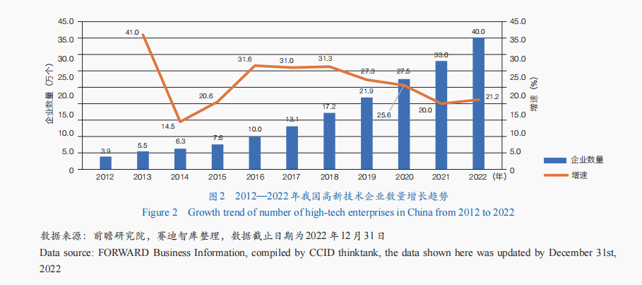 BNB币的未来科技趋势：创新与技术的双重驱动_科技两重性_创新驱动发展科技赢得未来