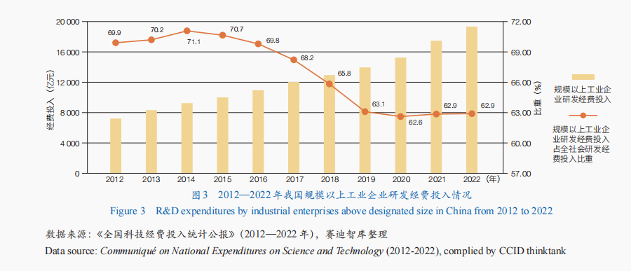 BNB币的未来科技趋势：创新与技术的双重驱动_科技两重性_创新驱动发展科技赢得未来