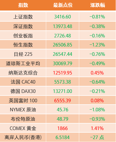 数字货币的环保影响与可持续发展_货币数字化的影响_环保的数字货币