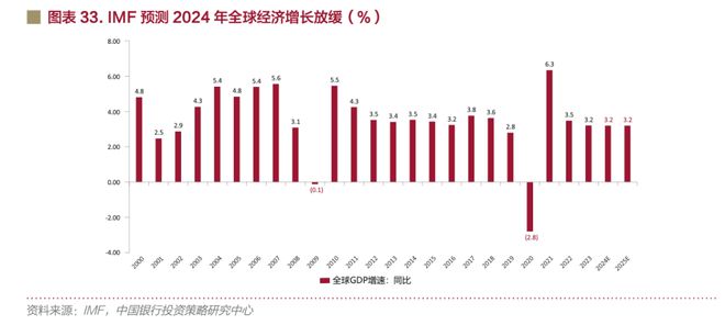 优化资产配置是什么意思_资金优化配置_USDT：助力投资者优化资产配置