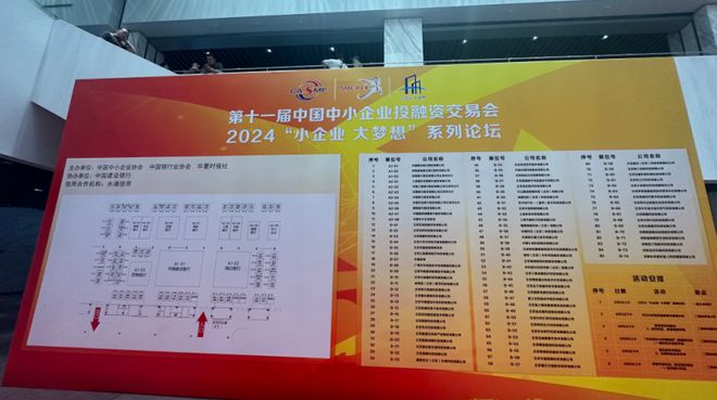 数字货币微量项目_数字货币如何助力小微企业融资：新模式的出现与挑战_数字货币金融创新