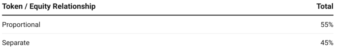薪酬的货币形式包括_数字货币与劳动力市场的关系：如何影响工作方式与薪酬结构_薪酬的货币形式和非货币形式