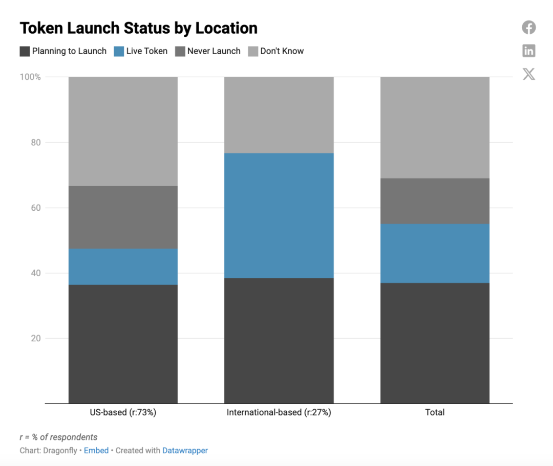 薪酬的货币形式包括_数字货币与劳动力市场的关系：如何影响工作方式与薪酬结构_薪酬的货币形式和非货币形式