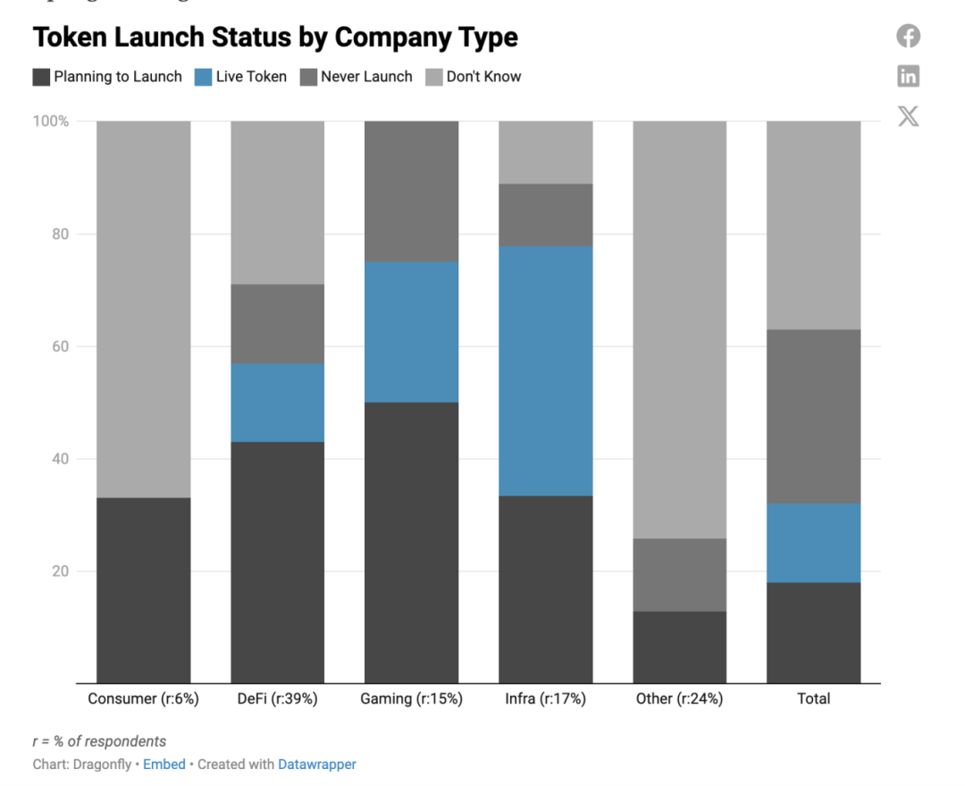 数字货币与劳动力市场的关系：如何影响工作方式与薪酬结构_薪酬的货币形式包括_薪酬的货币形式和非货币形式
