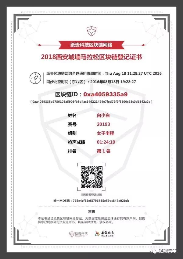 加密货币市场的未来投资趋势：从比特币到多币种投资组合的构建_比特币加密技术_比特币加密分析