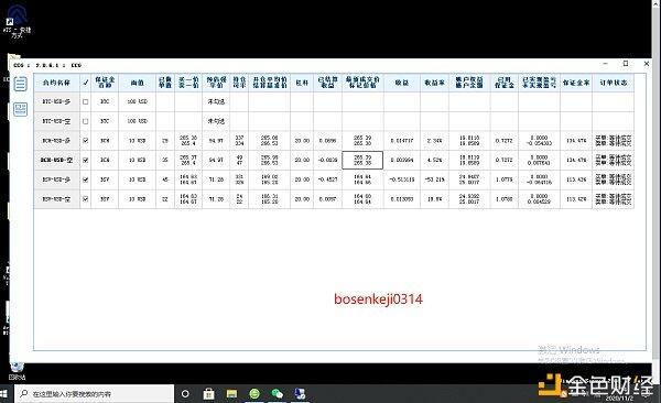 CCR自动炒币机器人：智能监控交易 助力没时间盯盘者