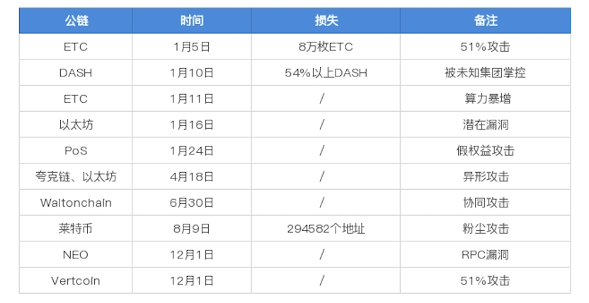 隐私币的未来_隐私加密货币_去中心化技术如何增强数字货币的隐私