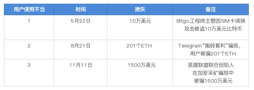 隐私币的未来_隐私加密货币_去中心化技术如何增强数字货币的隐私