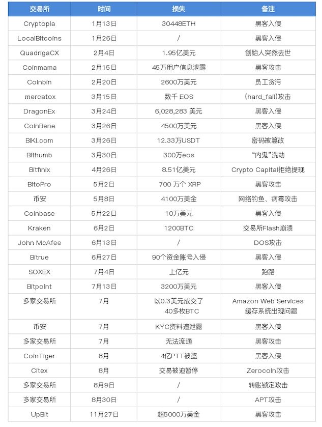 去中心化技术如何增强数字货币的隐私_隐私加密货币_隐私币的未来