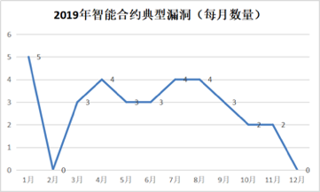 隐私加密货币_去中心化技术如何增强数字货币的隐私_隐私币的未来